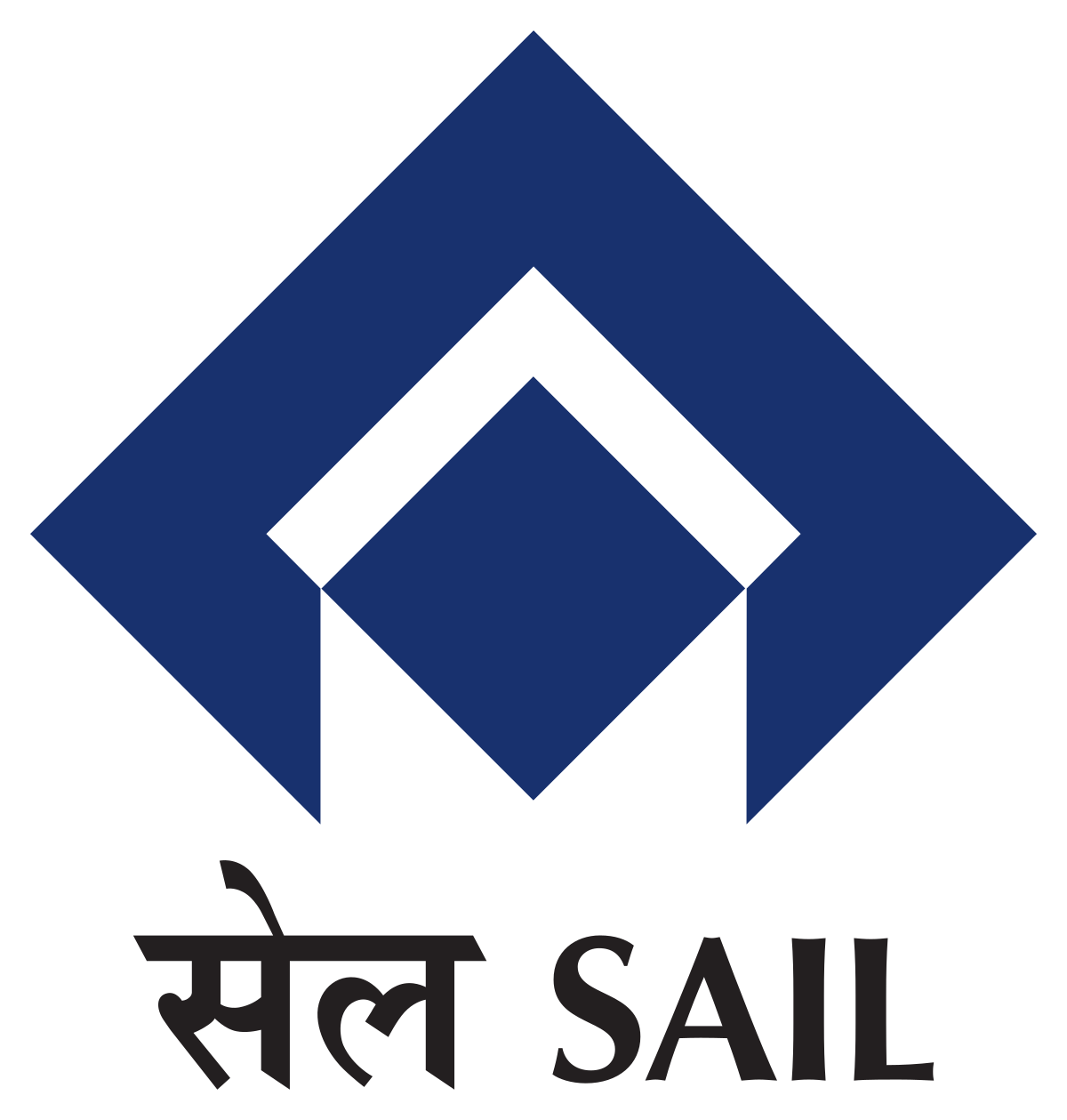 SAIL-Steel Authority of India Limited Jobs August 2023